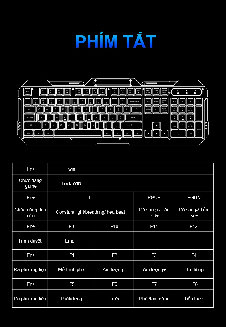 AULA F2023 BÀN PHÍM GIẢ CƠ GAMING
