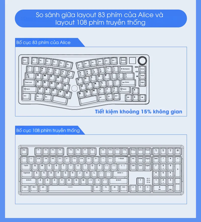 LEOBOG A75 BÀN PHÍM CƠ GAMING 3 MODE